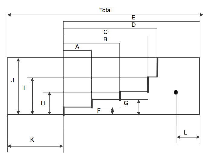 Septum Feed Calculator